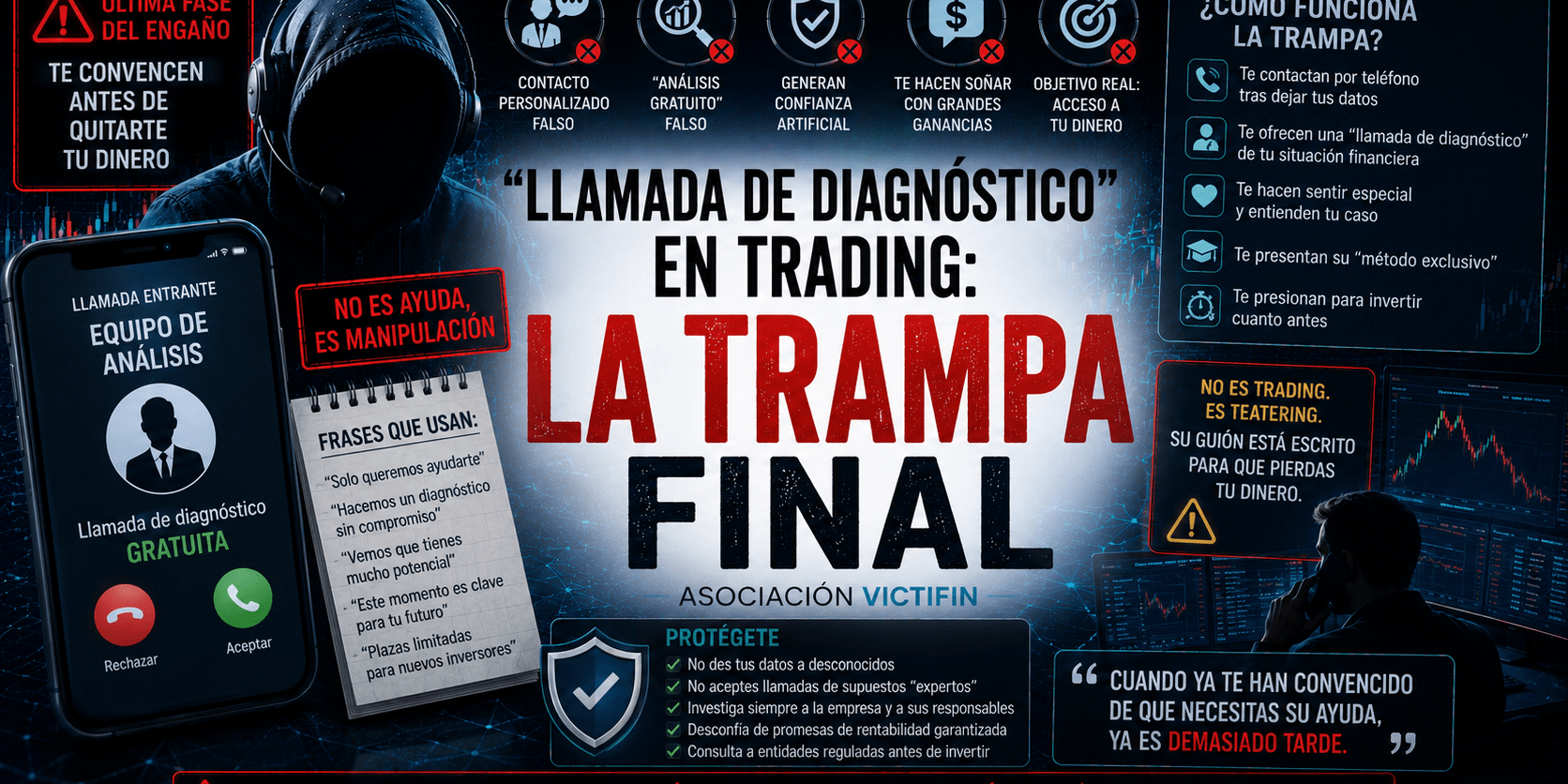 Llamada de Diagnóstico» en Trading: La Trampa Final | Asociación Victifin