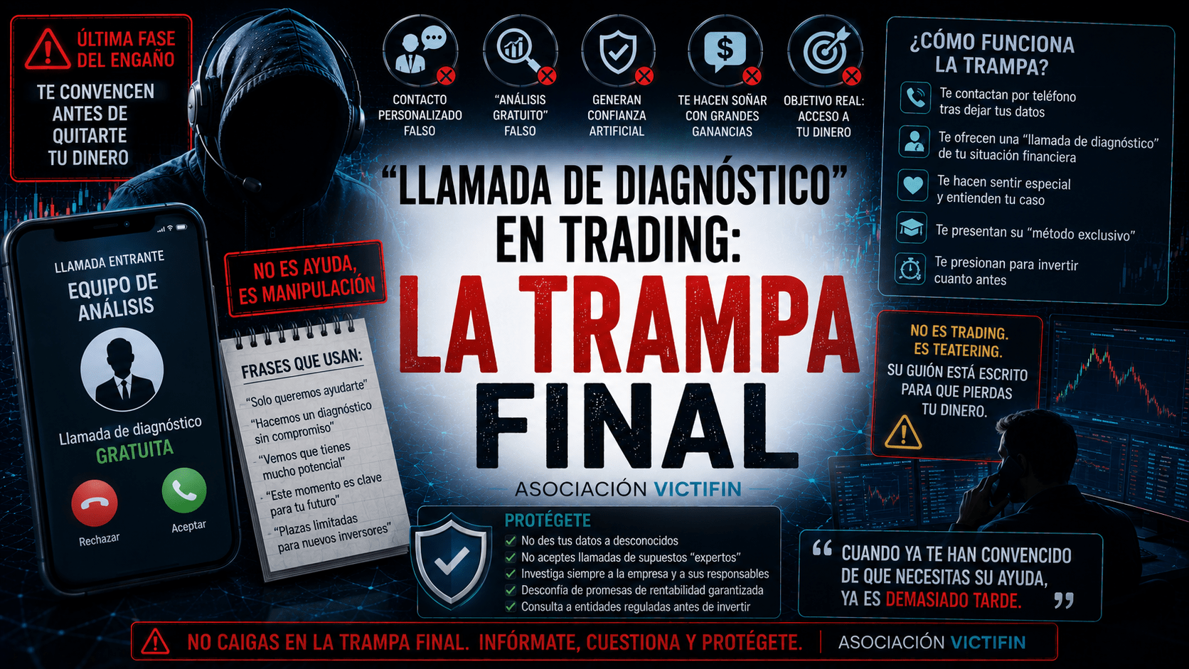 Llamada de Diagnóstico» en Trading: La Trampa Final | Asociación Victifin
